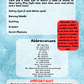 Six Tailed Ice Fox PDF Alolan Vulpix